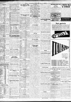 giornale/TO00195533/1933/Febbraio/30