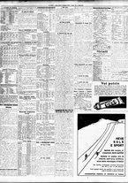 giornale/TO00195533/1933/Febbraio/36