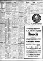 giornale/TO00195533/1933/Gennaio/106