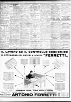 giornale/TO00195533/1933/Gennaio/128