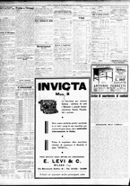 giornale/TO00195533/1933/Gennaio/160