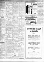 giornale/TO00195533/1933/Gennaio/56