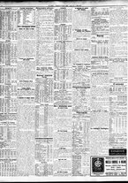 giornale/TO00195533/1933/Giugno/12