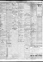 giornale/TO00195533/1933/Giugno/21