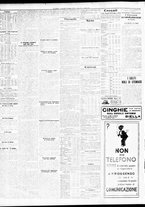 giornale/TO00195533/1933/Giugno/46