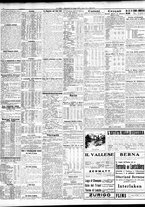 giornale/TO00195533/1933/Giugno/78