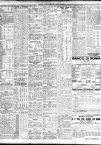 giornale/TO00195533/1933/Giugno/87