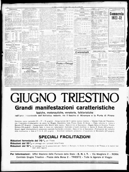 Il sole : giornale commerciale, agricolo, industriale... : organo ufficiale della Camera di commercio e industria di Milano ...