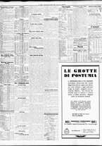 giornale/TO00195533/1933/Luglio/146