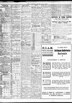 giornale/TO00195533/1933/Luglio/17