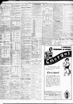 giornale/TO00195533/1933/Luglio/175