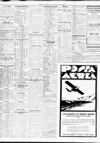 giornale/TO00195533/1933/Luglio/64