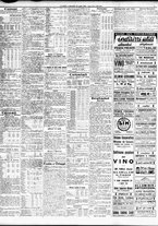 giornale/TO00195533/1933/Luglio/65