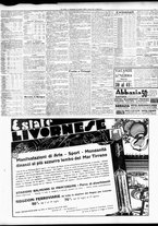 giornale/TO00195533/1933/Luglio/93