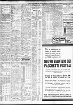 giornale/TO00195533/1933/Maggio/101