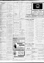 giornale/TO00195533/1933/Maggio/102