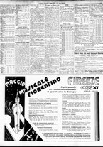 giornale/TO00195533/1933/Maggio/11
