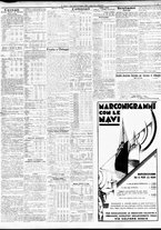 giornale/TO00195533/1933/Maggio/135