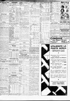 giornale/TO00195533/1933/Maggio/142