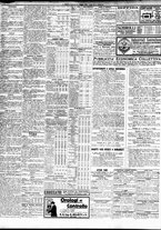 giornale/TO00195533/1933/Maggio/144