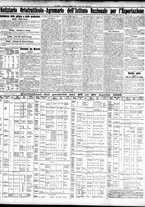 giornale/TO00195533/1933/Maggio/15