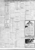 giornale/TO00195533/1933/Maggio/151