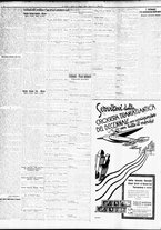 giornale/TO00195533/1933/Maggio/156