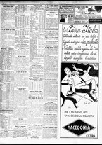 giornale/TO00195533/1933/Maggio/158