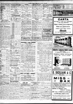 giornale/TO00195533/1933/Maggio/160