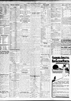 giornale/TO00195533/1933/Maggio/178