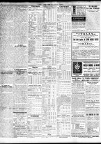 giornale/TO00195533/1933/Maggio/18