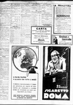 giornale/TO00195533/1933/Maggio/180