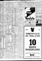 giornale/TO00195533/1933/Maggio/38