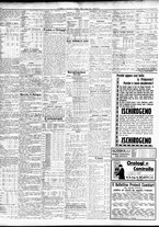 giornale/TO00195533/1933/Maggio/40