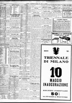 giornale/TO00195533/1933/Maggio/44