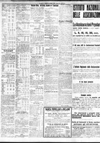 giornale/TO00195533/1933/Maggio/67