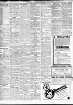 giornale/TO00195533/1933/Maggio/68