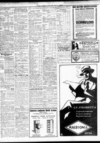 giornale/TO00195533/1933/Maggio/84