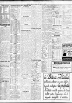 giornale/TO00195533/1933/Maggio/94