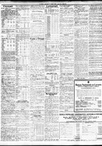 giornale/TO00195533/1933/Maggio/95