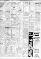 giornale/TO00195533/1933/Marzo/139