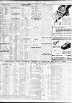 giornale/TO00195533/1933/Marzo/191