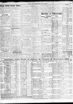 giornale/TO00195533/1933/Novembre/103