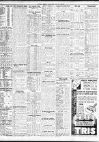 giornale/TO00195533/1933/Novembre/104