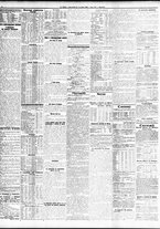 giornale/TO00195533/1933/Novembre/126