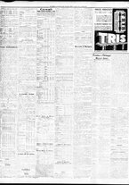 giornale/TO00195533/1933/Novembre/155