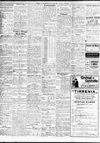 giornale/TO00195533/1933/Novembre/162
