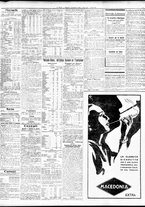 giornale/TO00195533/1933/Novembre/19