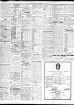 giornale/TO00195533/1933/Novembre/25
