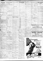 giornale/TO00195533/1933/Novembre/43